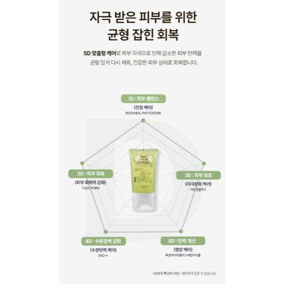 OGANACELL GANACELL DERX™ V-MODE CALMING UP, 120ml / Recambio