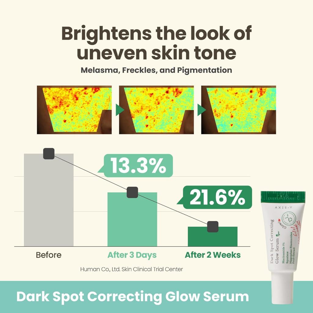 AXIS-Y The Mini Glow Trio Set ( Glow Serum 5ml, Toner 12ml, Cream 5ml )