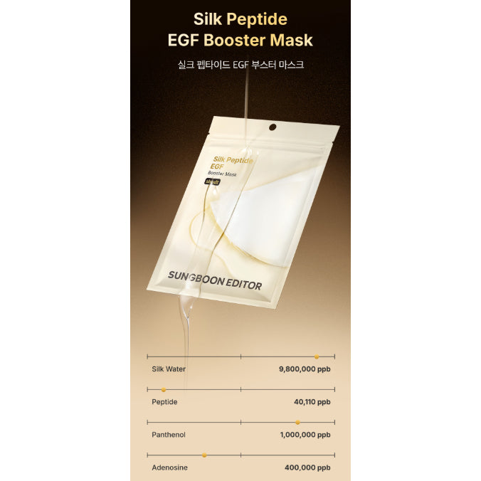 Mascarilla Booster de Péptidos de Seda EGF SUNGBOON EDITOR, 110g (7 unidades)
