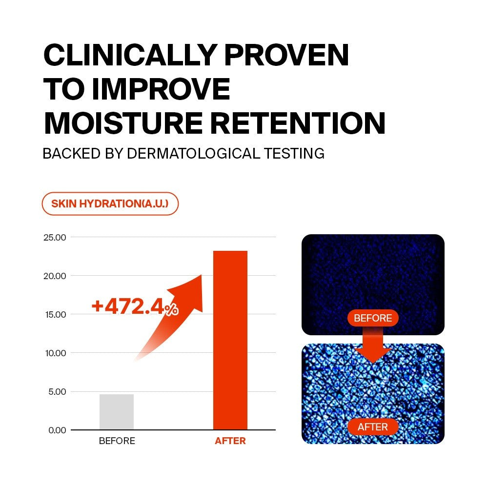 [NEW] PURCELL Eye Mask Duo, 2 Types (Moisture Barrier / L-Glutathione Brightening) / 6 pairs each (3g × 6ea)