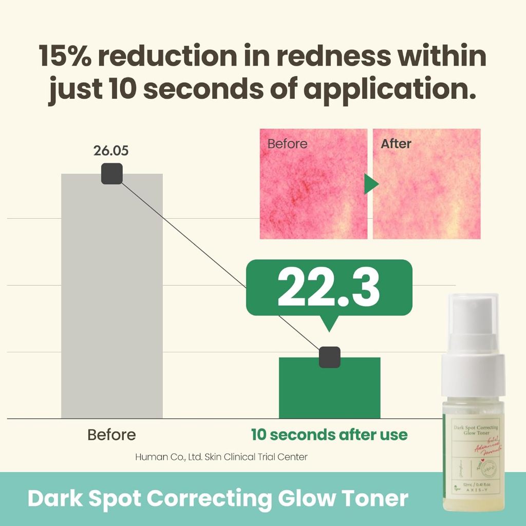 AXIS-Y The Mini Glow Trio Set ( Glow Serum 5ml, Toner 12ml, Cream 5ml )