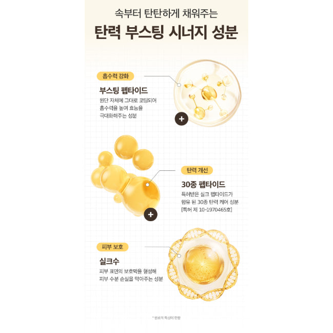 Mascarilla Booster de Péptidos de Seda EGF SUNGBOON EDITOR, 110g (7 unidades)