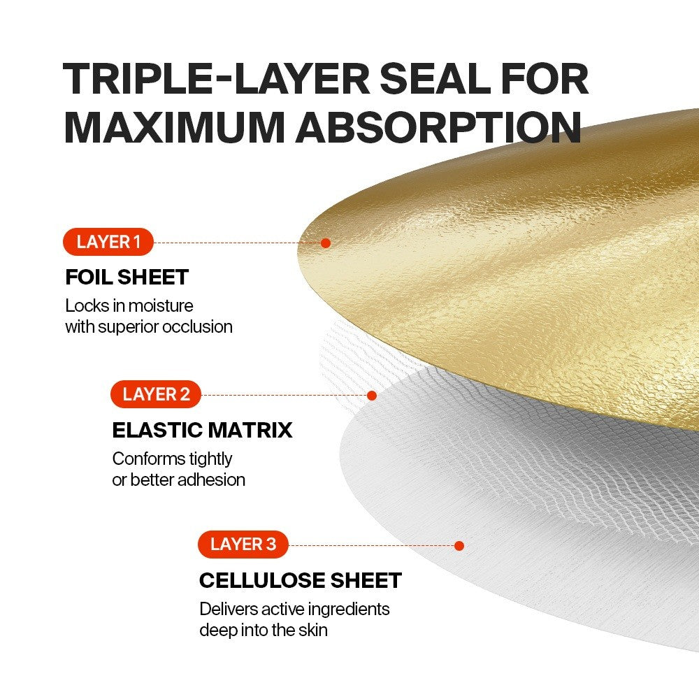 [NEW] PURCELL Eye Mask Duo, 2 Types (Moisture Barrier / L-Glutathione Brightening) / 6 pairs each (3g × 6ea)