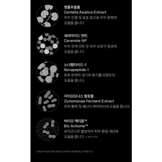 OGANACELL BIO ACTIOME CREAM, 10ml / 50ml