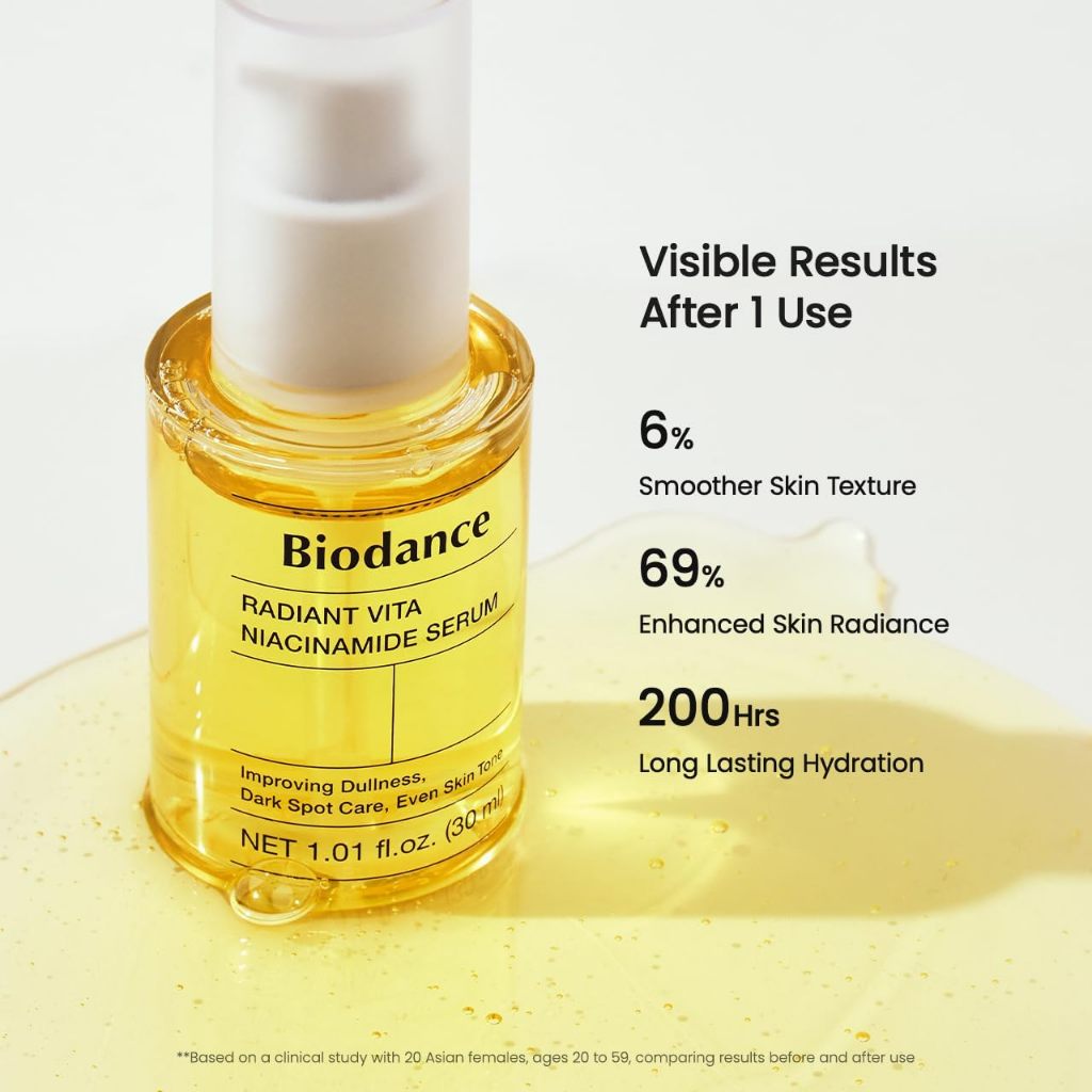 [MINI] BIODANCE Radiant Vita Niacinamide Collection 2 Types, 10ml ( Serum, Cream )
