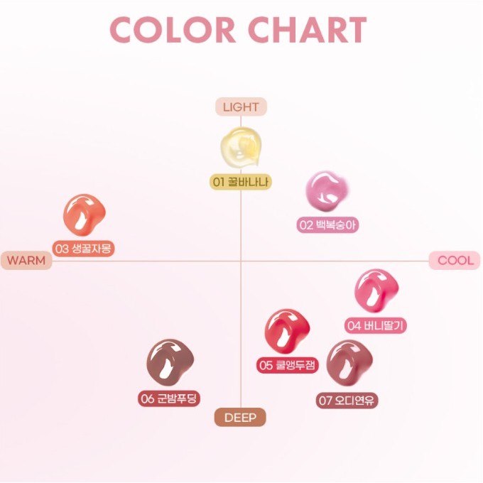 COLORGRAM Fruity Glass Lip Serum, 9g (7 colores)