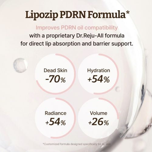[NEW] DR.REJUALL Advanced PDRN Rejuvenating Lip Serum 10ml
