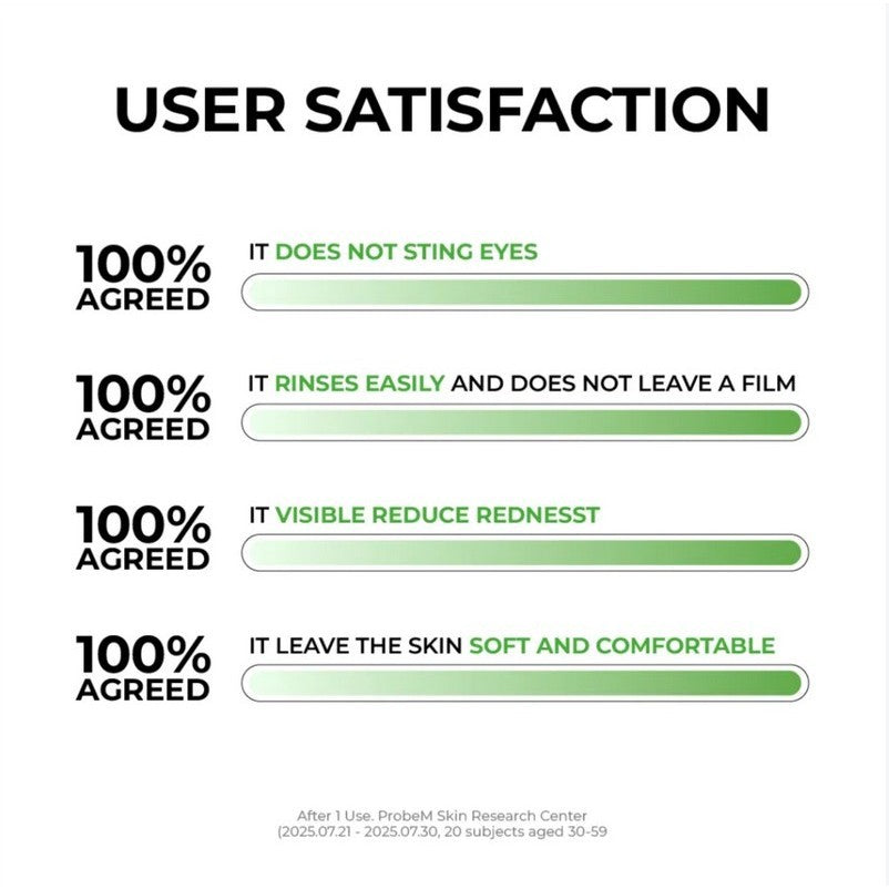 JUMISO D-Panthenol Barrier Soothing Cleansing Milk 300mL