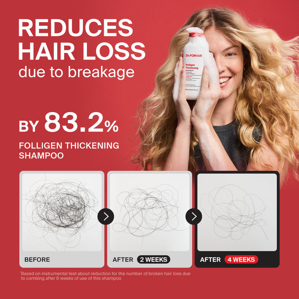 Dr.FORHAIR Folligen Thickening Shampoo 100ml