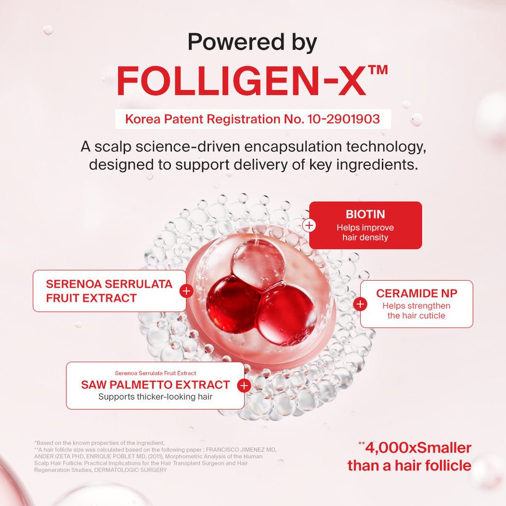 Dr.FORHAIR Folligen Thickening Shampoo 100ml