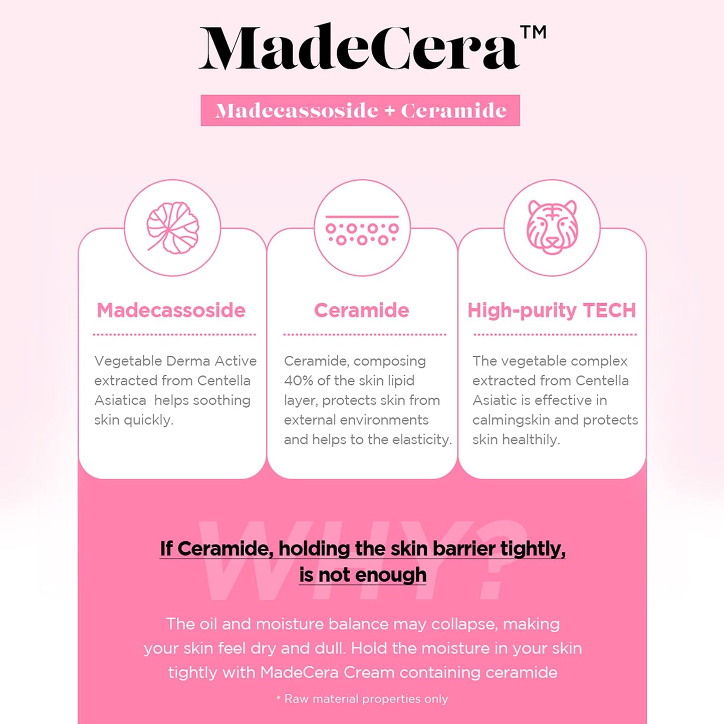 SKINRxLAB Made Cera Cream 50ml (1.69 fl.oz.) - Acne and Redness Relief Face Moisturizer, Sebum Control, Improving Skin Barrier with Ceramide and Madecassoside, Anti-Aging and Pore Minimizing Face Cream