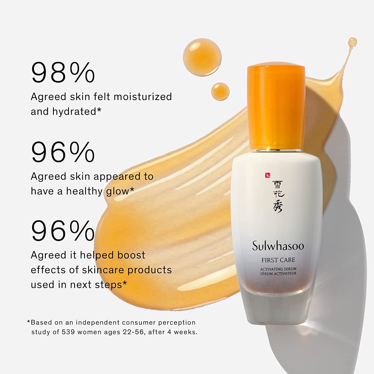 Sulwhasoo First Care Activating Serum 2.02 Fl. Oz./ 60 mL
