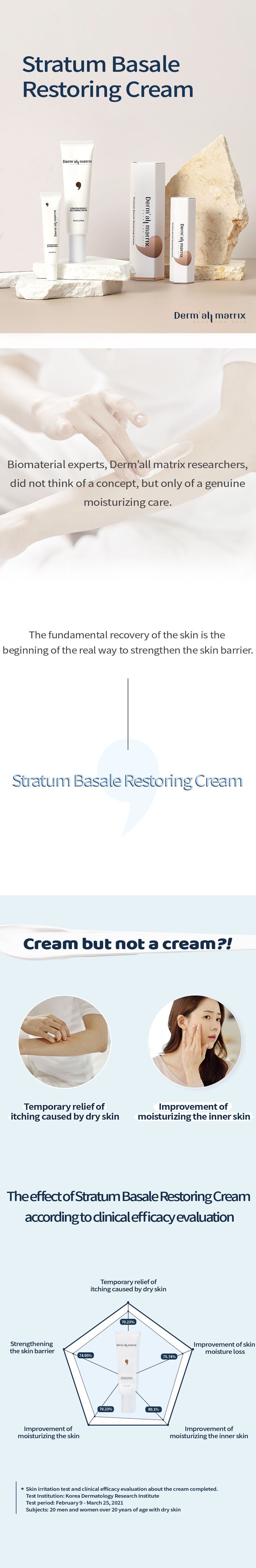 Stratum Basale Restoring Cream